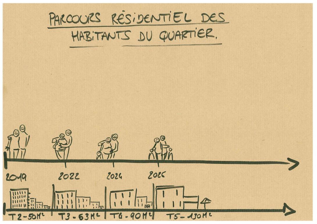 DESSINS scannés page-0019